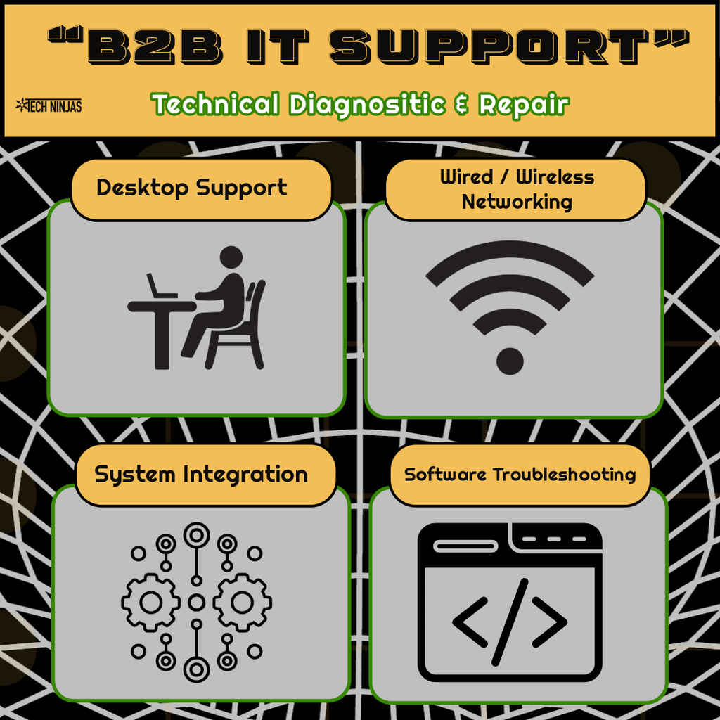 B2B IT Support - TechNinjasDFW