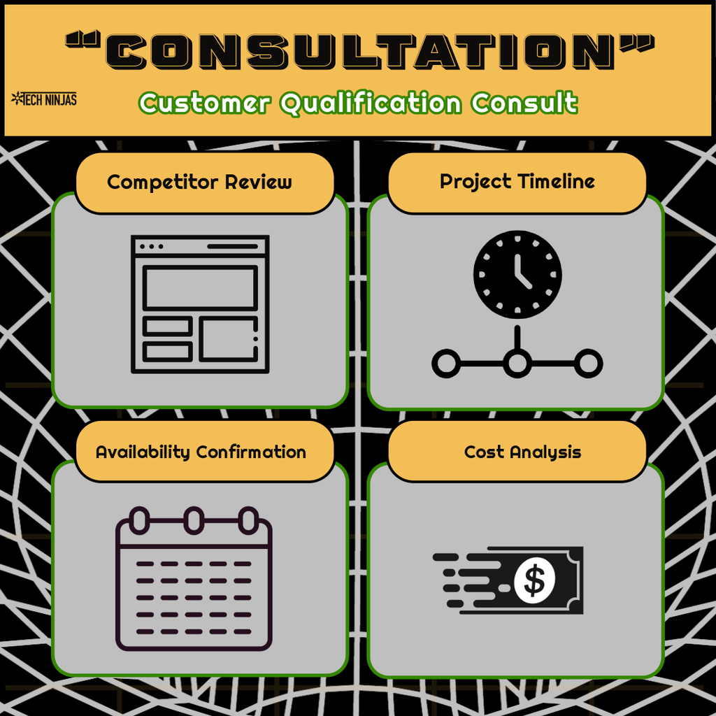 Consultations - TechNinjasDFW